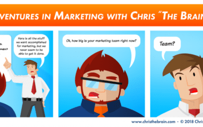 When You Should Hire a Marketing Team