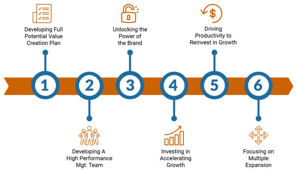 IIP_Infographic
