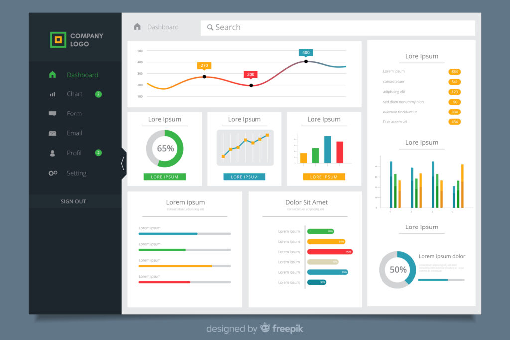 Why Your Beautiful Marketing Dashboard Is Lying to You